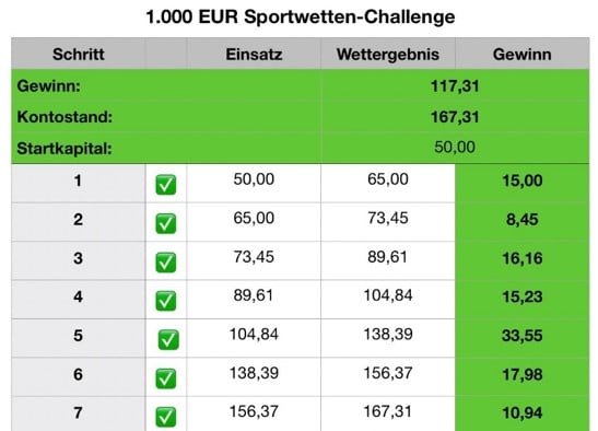 1000 Euro Challenge