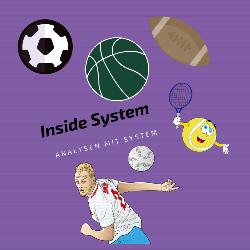 Read more about the article All In System – Das Ultimative System